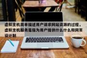 虚拟主机简单描述用户请求网站资源的过程，虚拟主机服务是指为用户提供什么什么和网页设计制